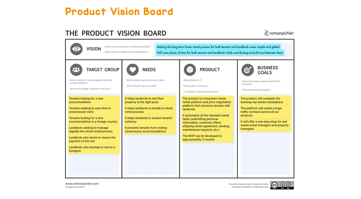 Product Vision Board example