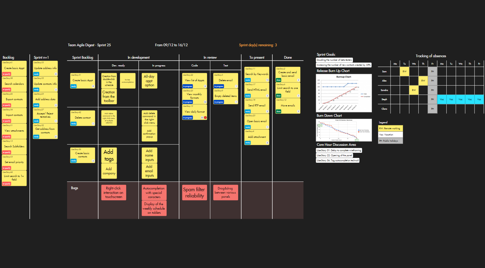 ScrumBan - Example - Draft