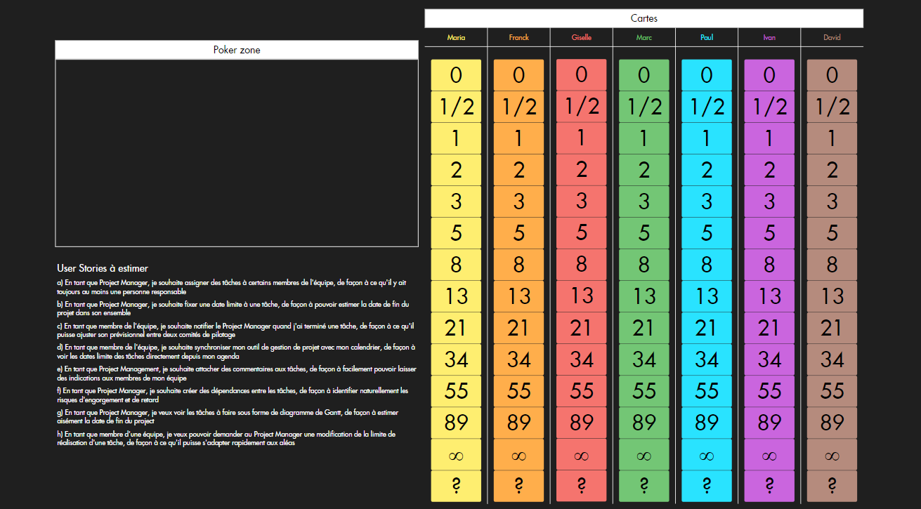Planning Poker Exemples Draft