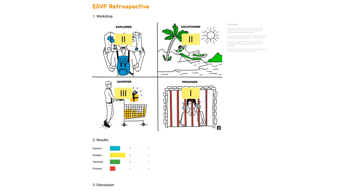 ESVP Retrospective example
