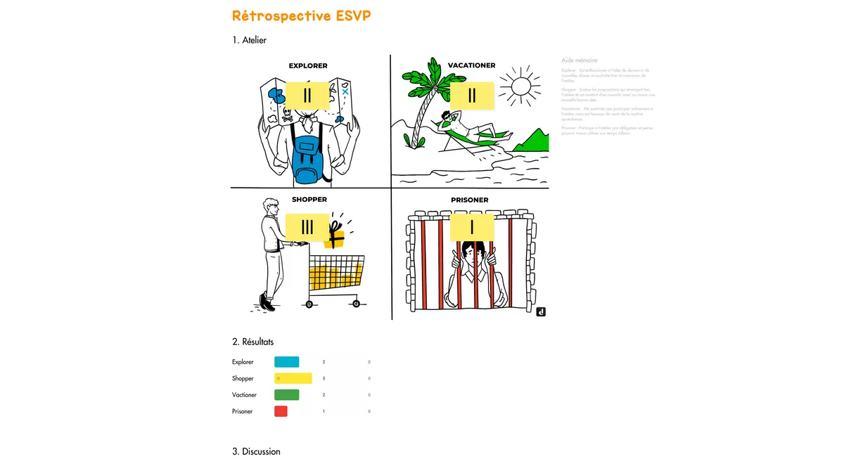 Rétrospective ESVP example