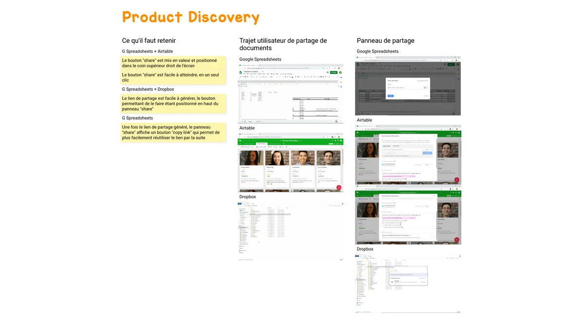 Product Discovery example