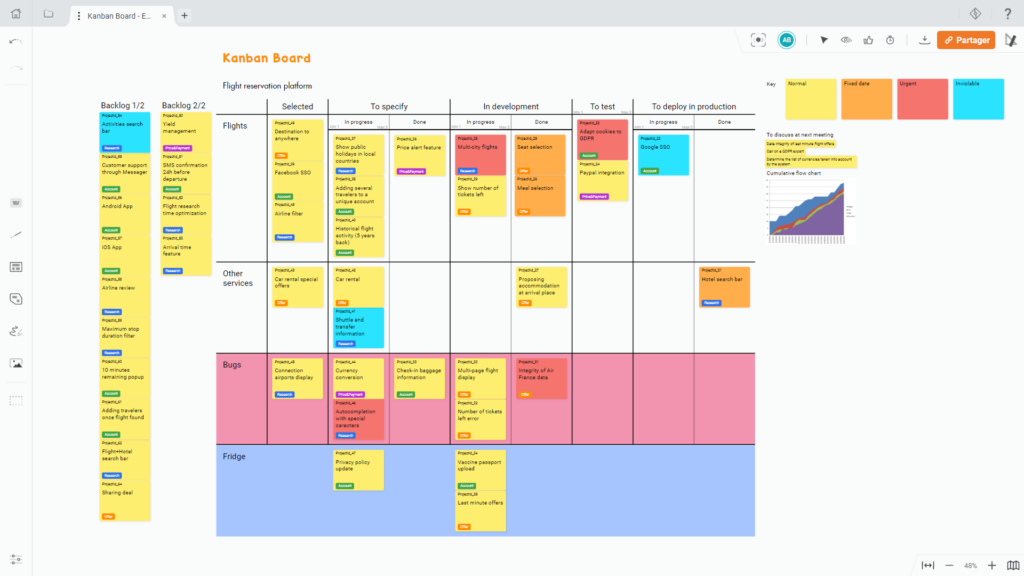 Draft.io - Kanban Board Example