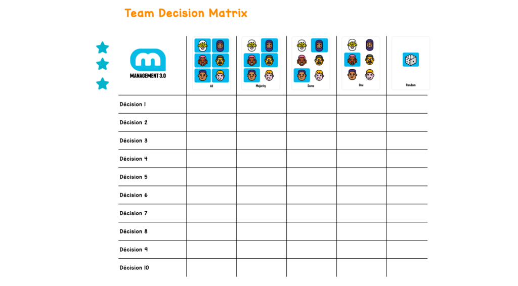 Team Decision Matrix - Draft.io - Community Template