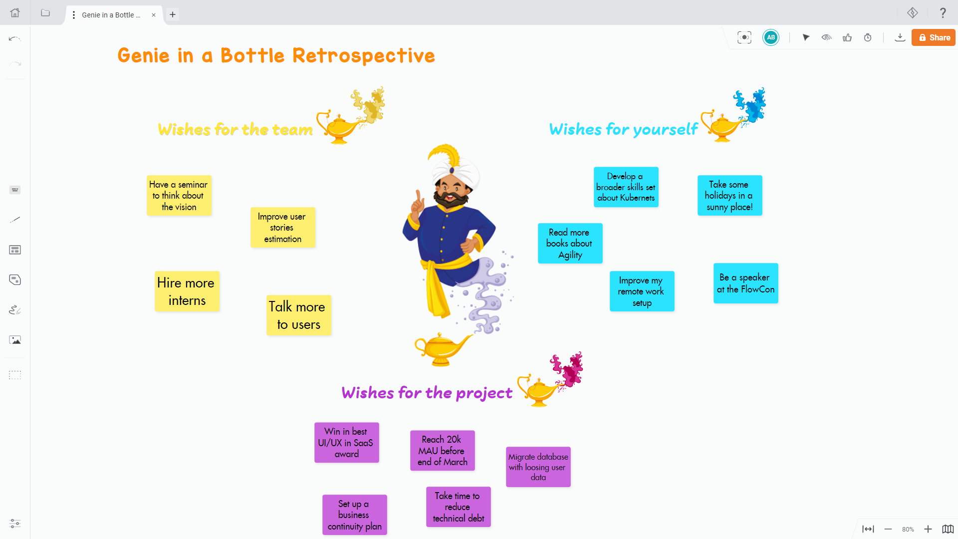 Screenshot Genie in a Bottle Retrospective