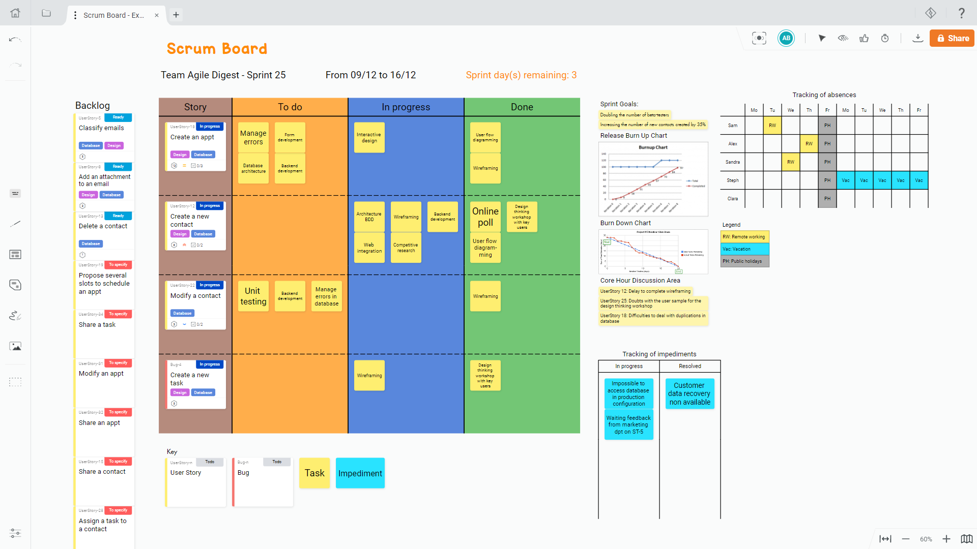 Screenshot Scrum Board