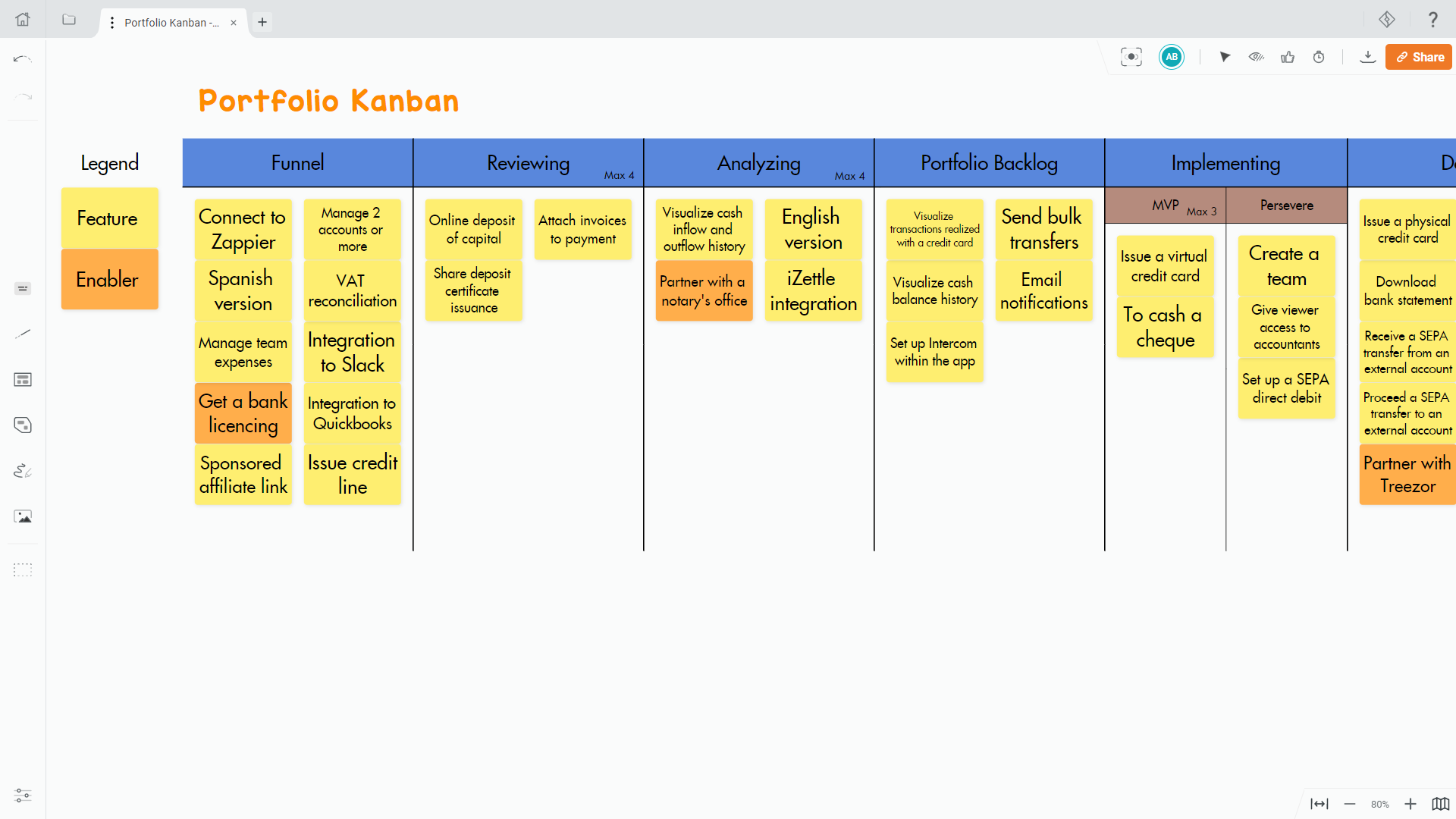 Screenshot Portfolio Kanban