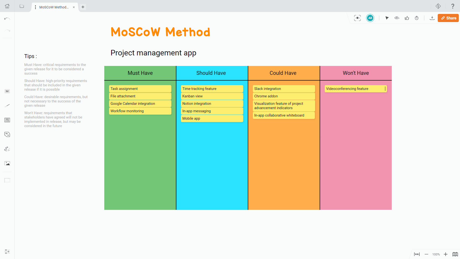 Screenshot MoSCoW Method