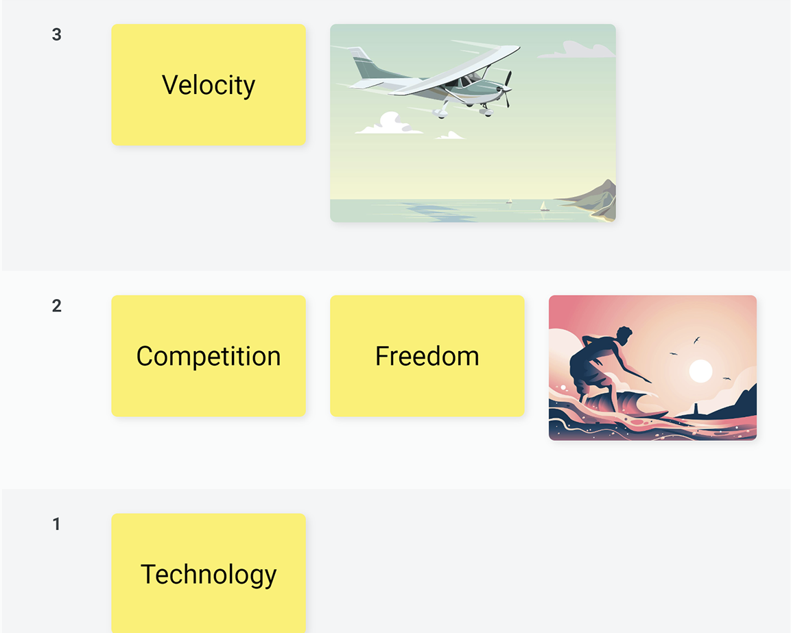 Illustration modal voting session results