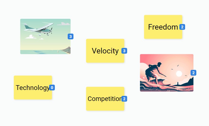 Illustration voting session results on the draft