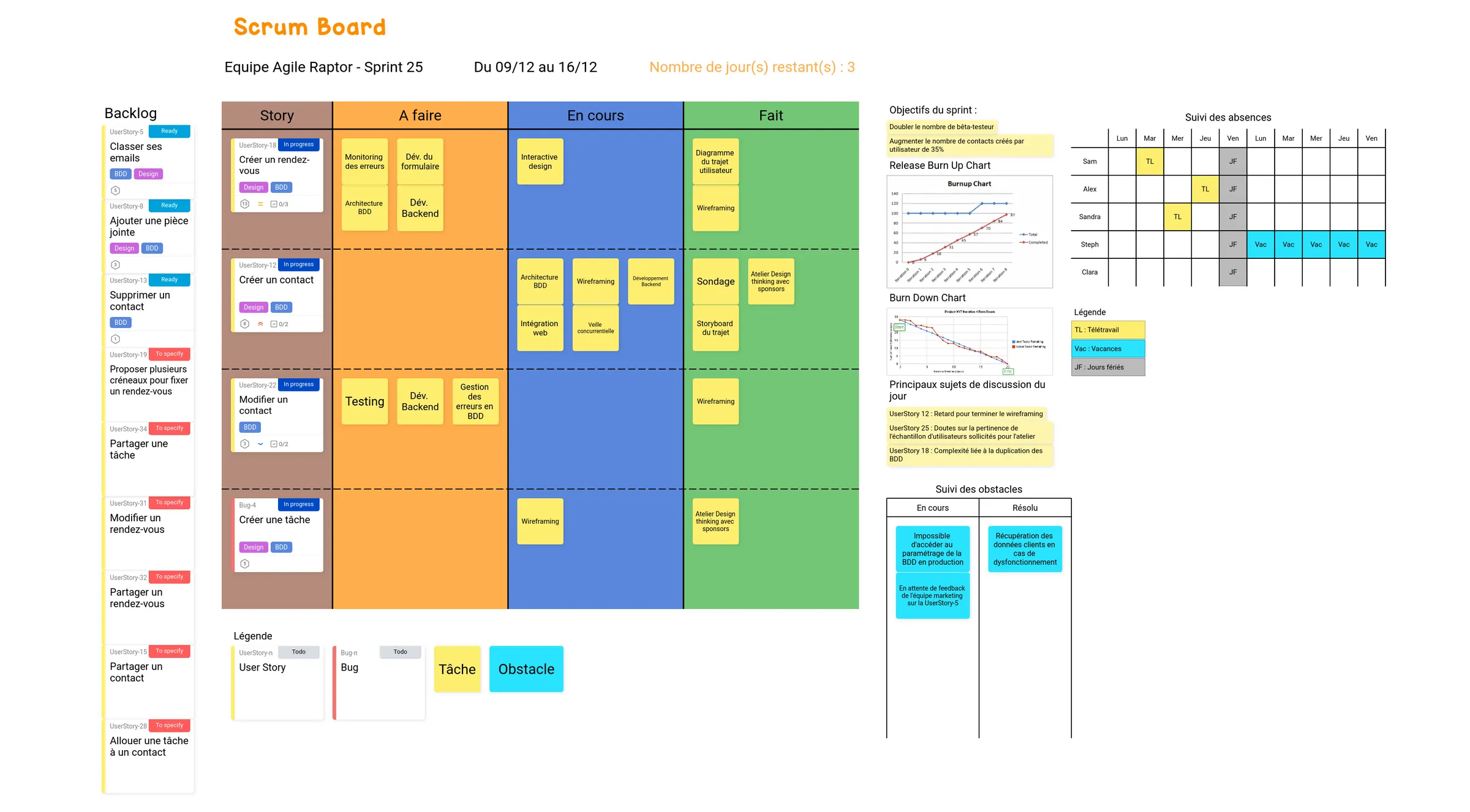 Scrum Board illustration fr