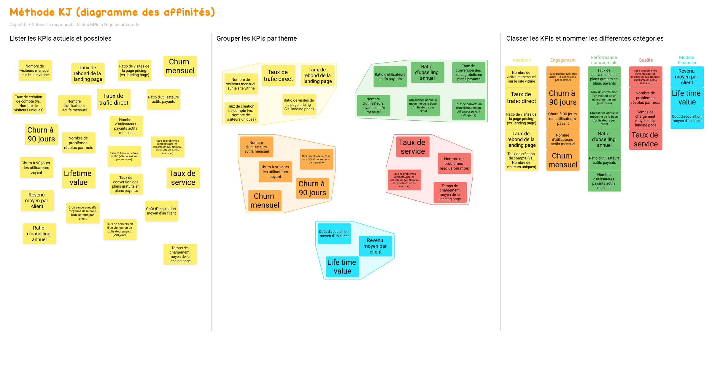 example-user-story-mapping-fr