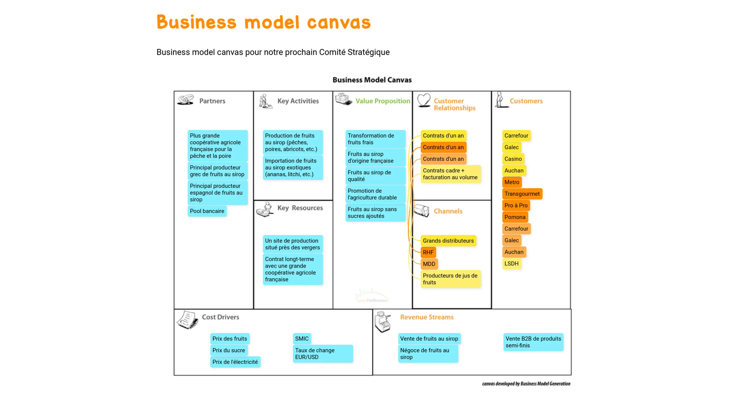 example-user-story-mapping-fr