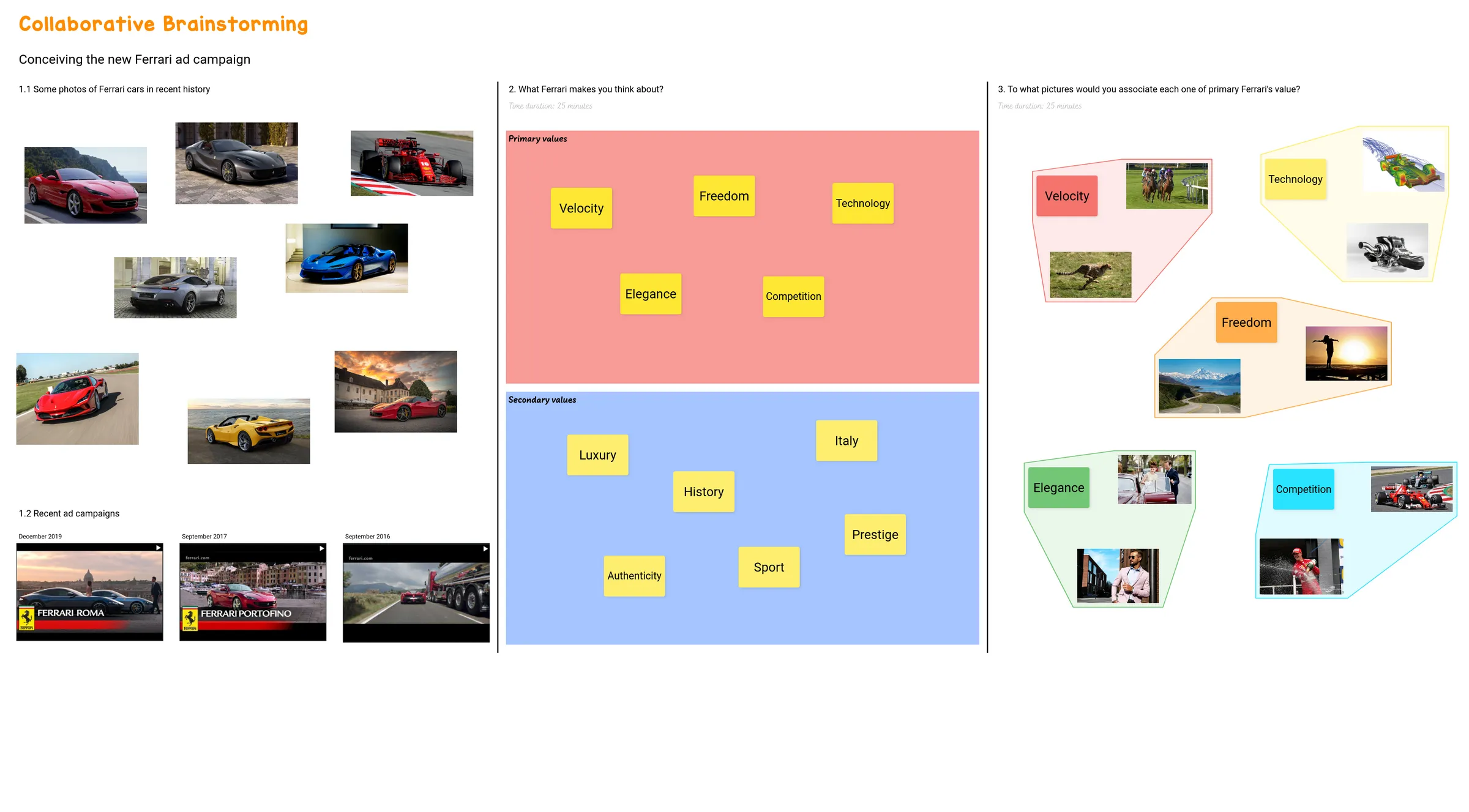 Template User Story Mapping