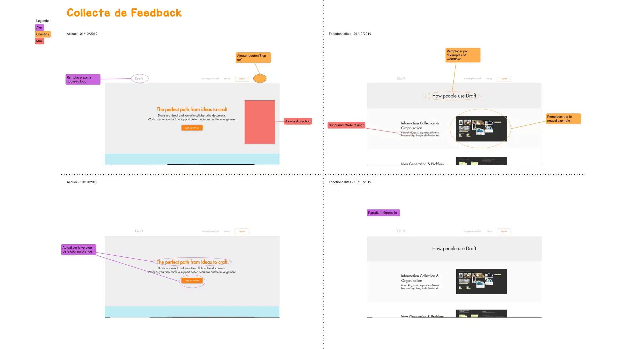 example-user-story-mapping-fr