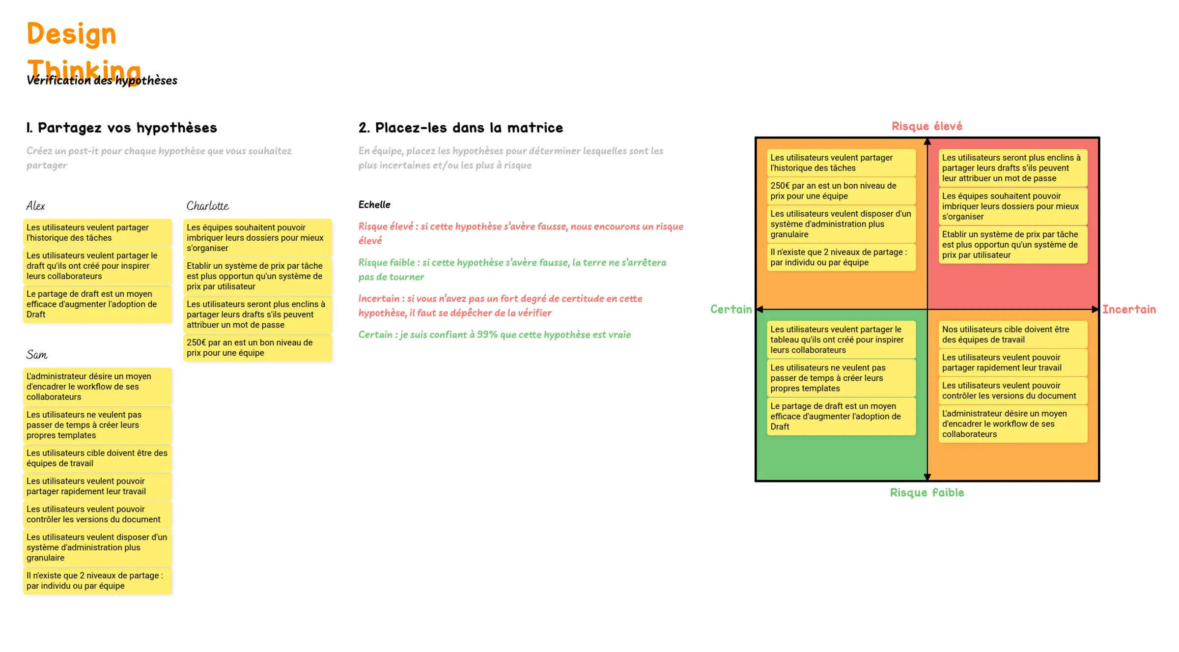 example-user-story-mapping-fr