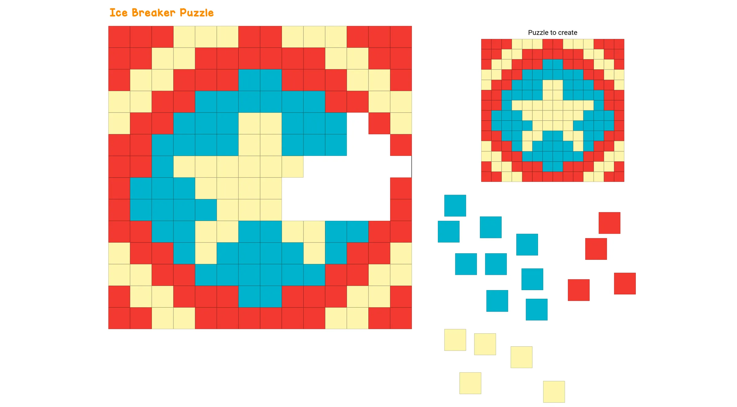 Template User Story Mapping