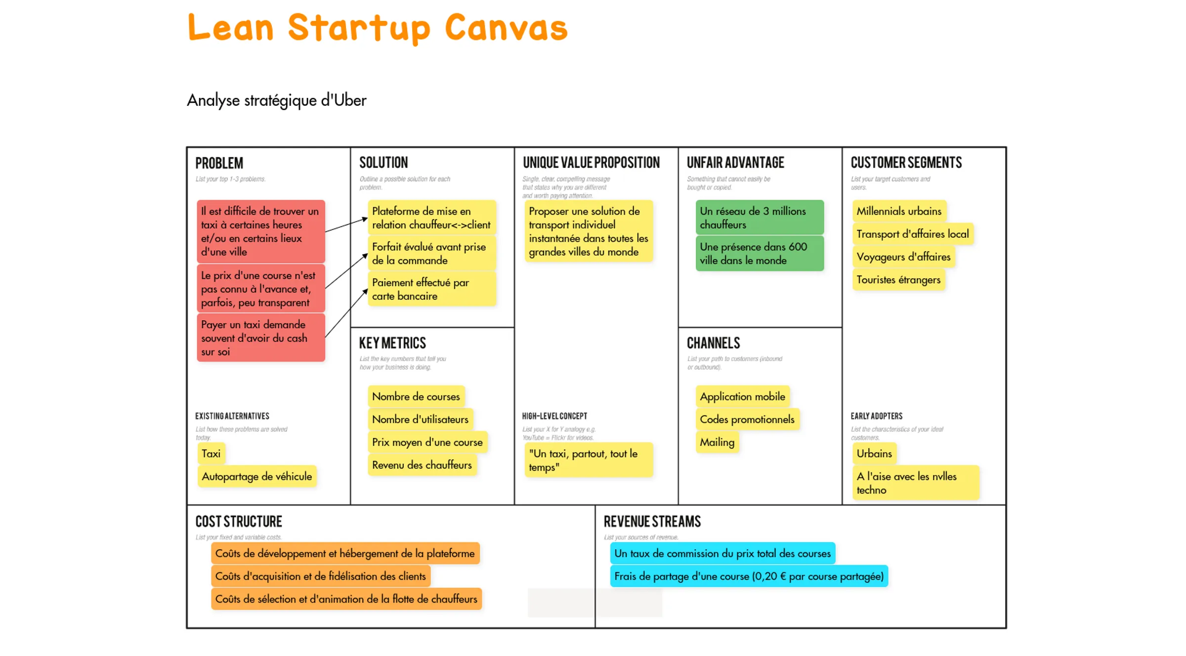 example-user-story-mapping-fr