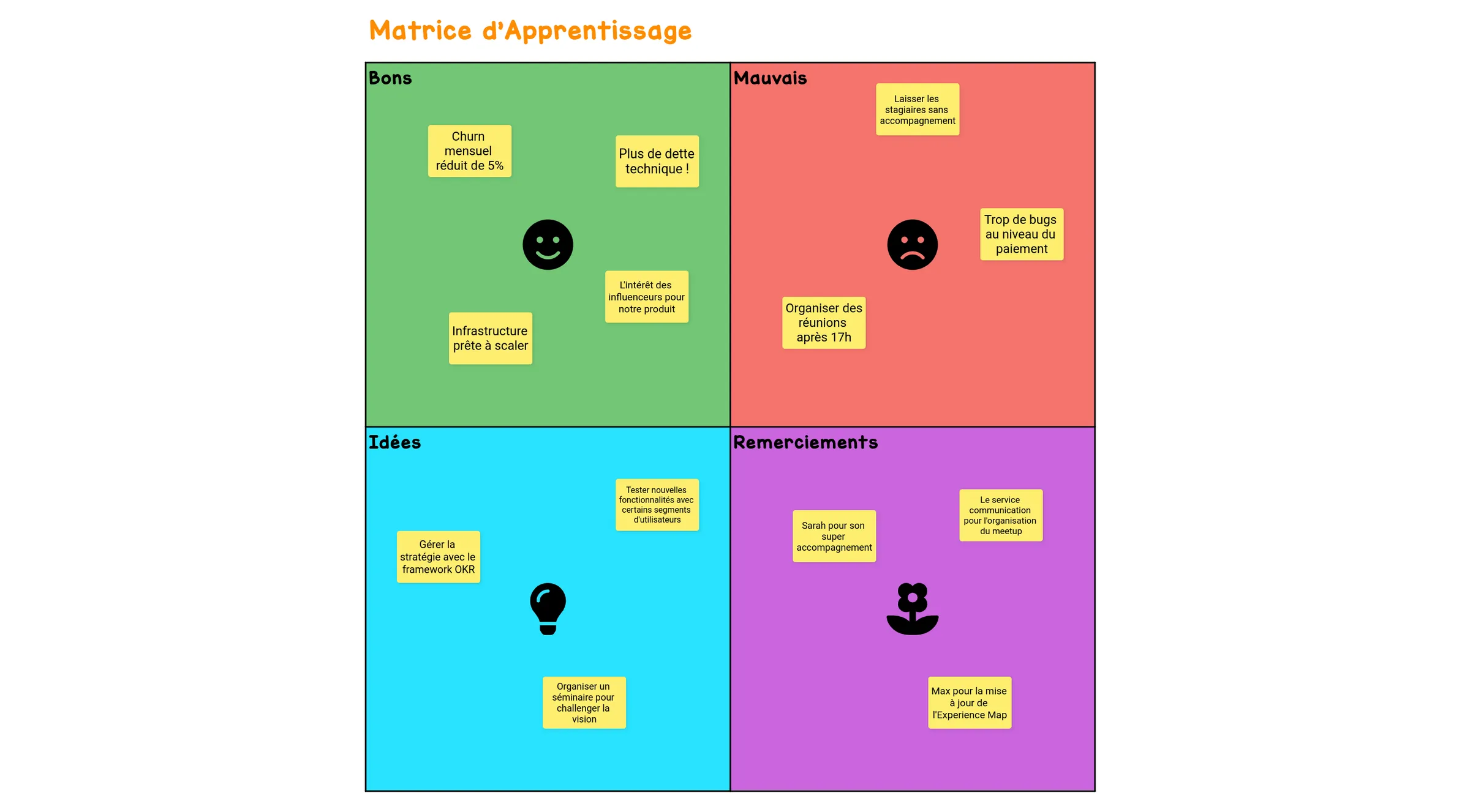 example-user-story-mapping-fr