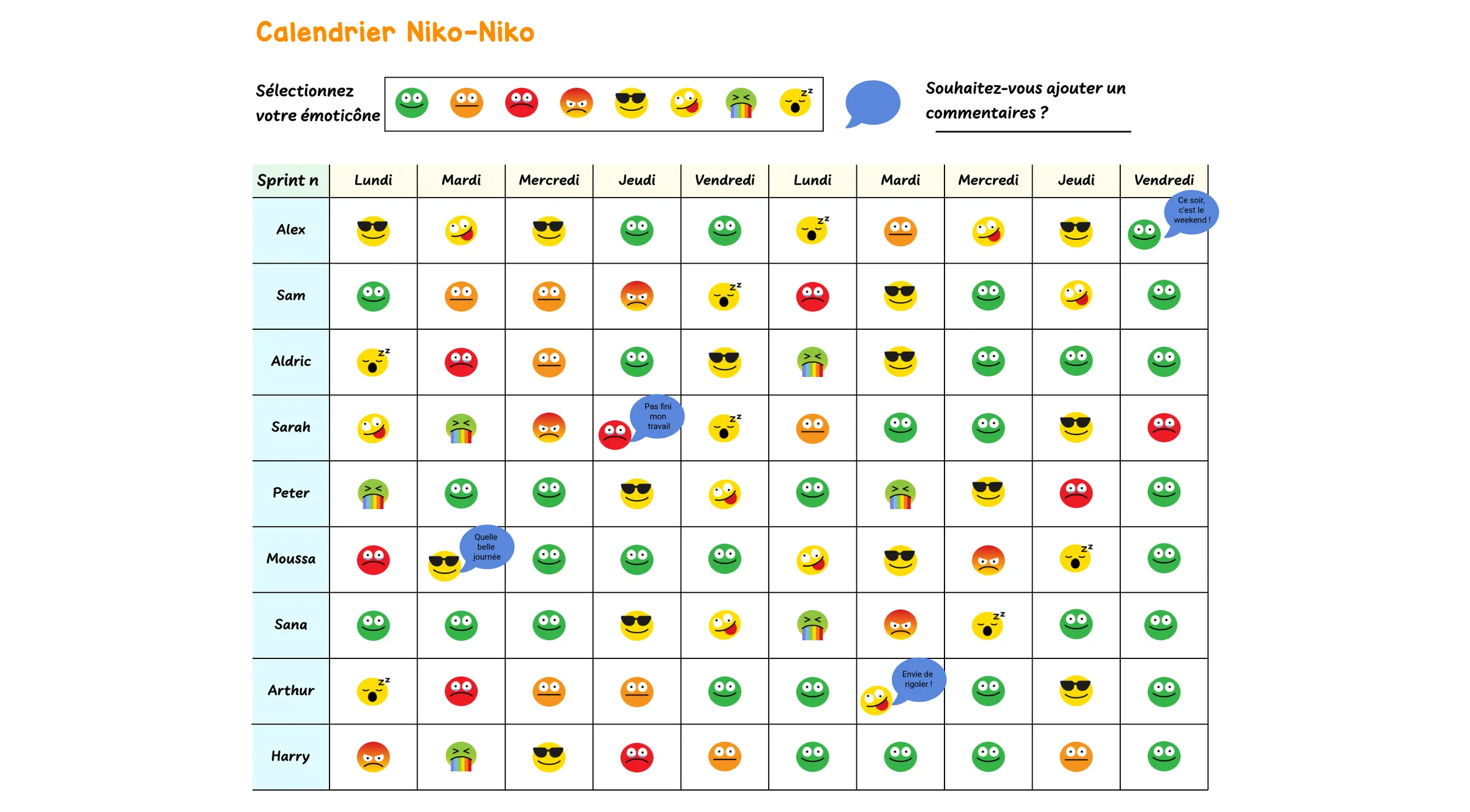 example-user-story-mapping-fr