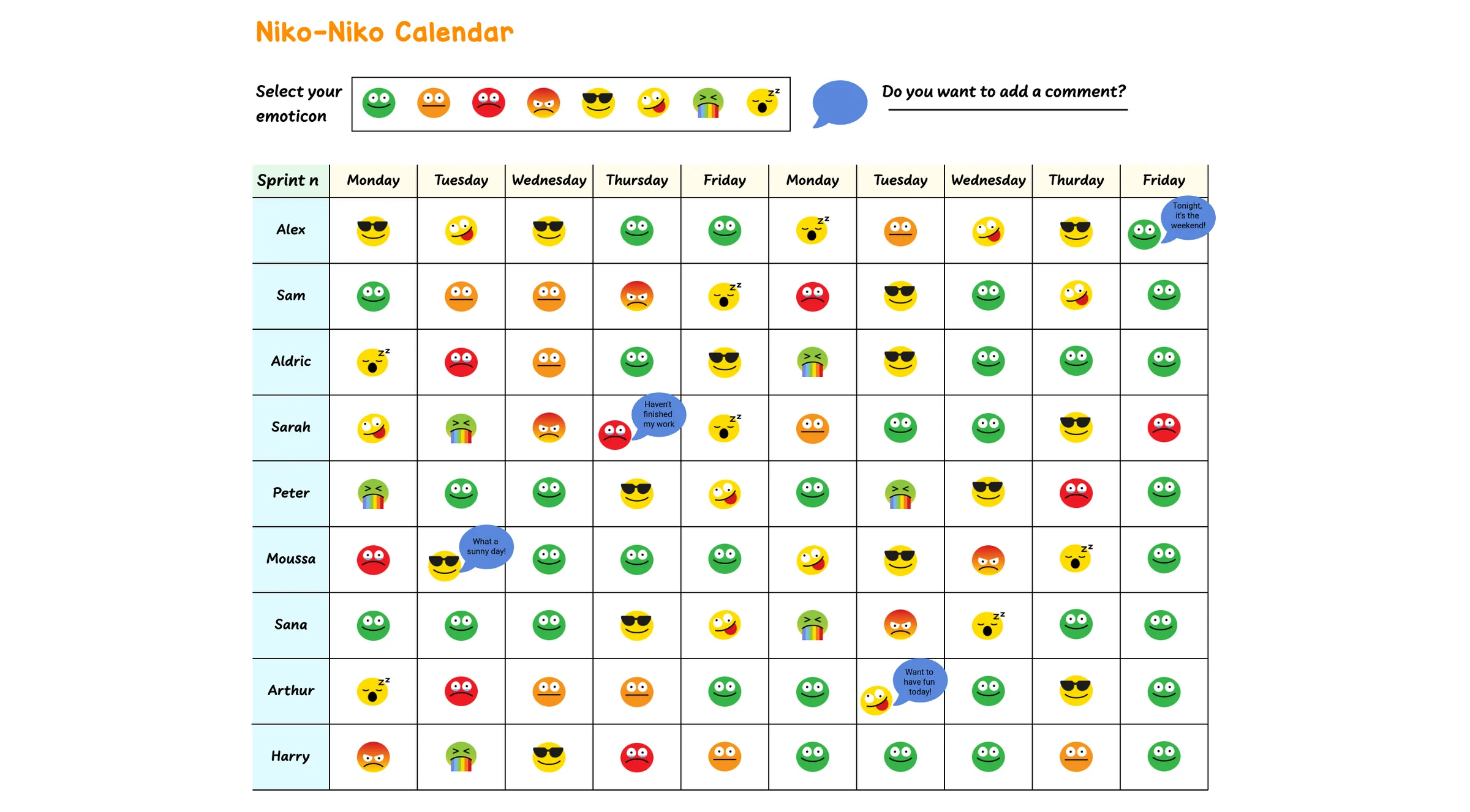 Template User Story Mapping