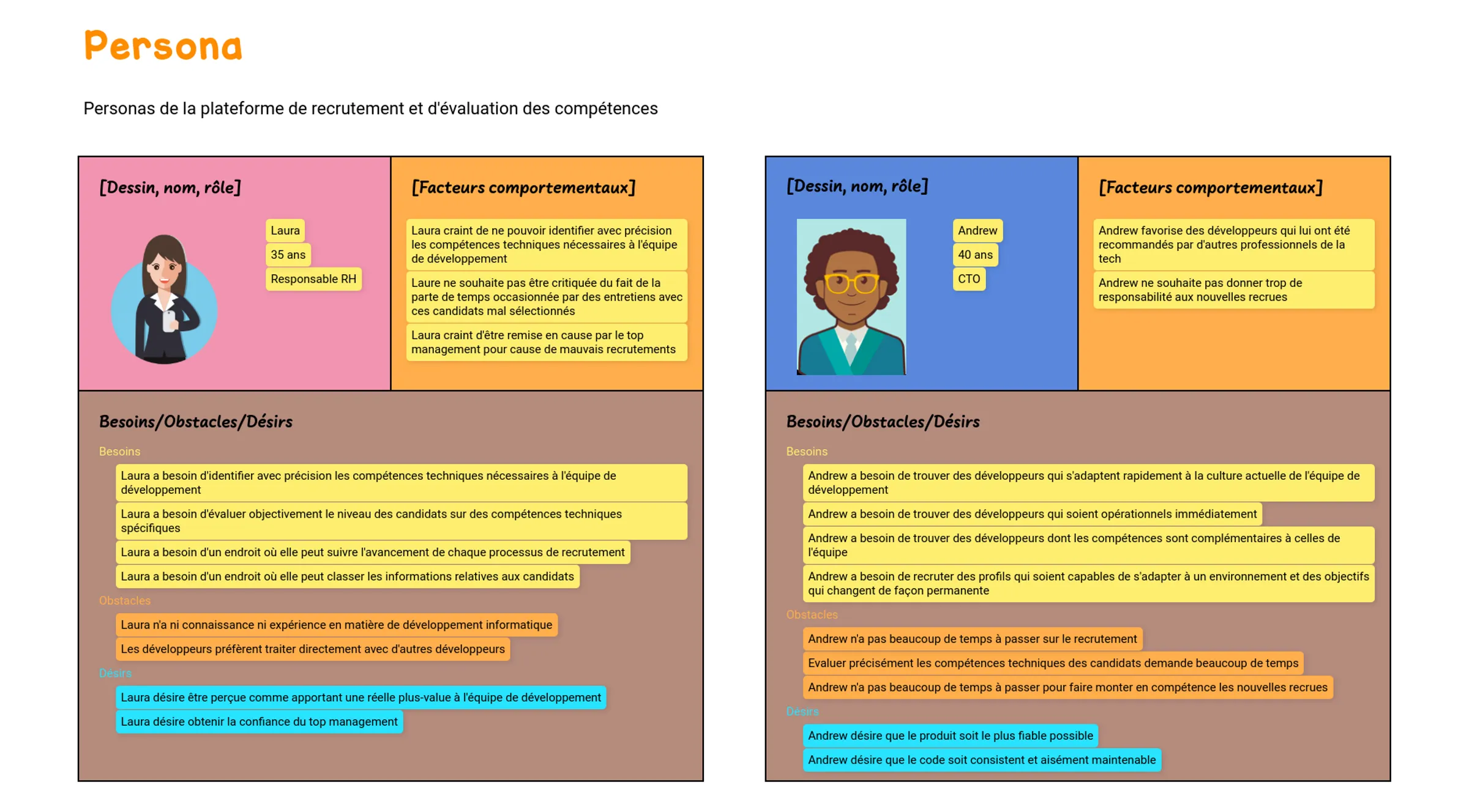 example-user-story-mapping-fr