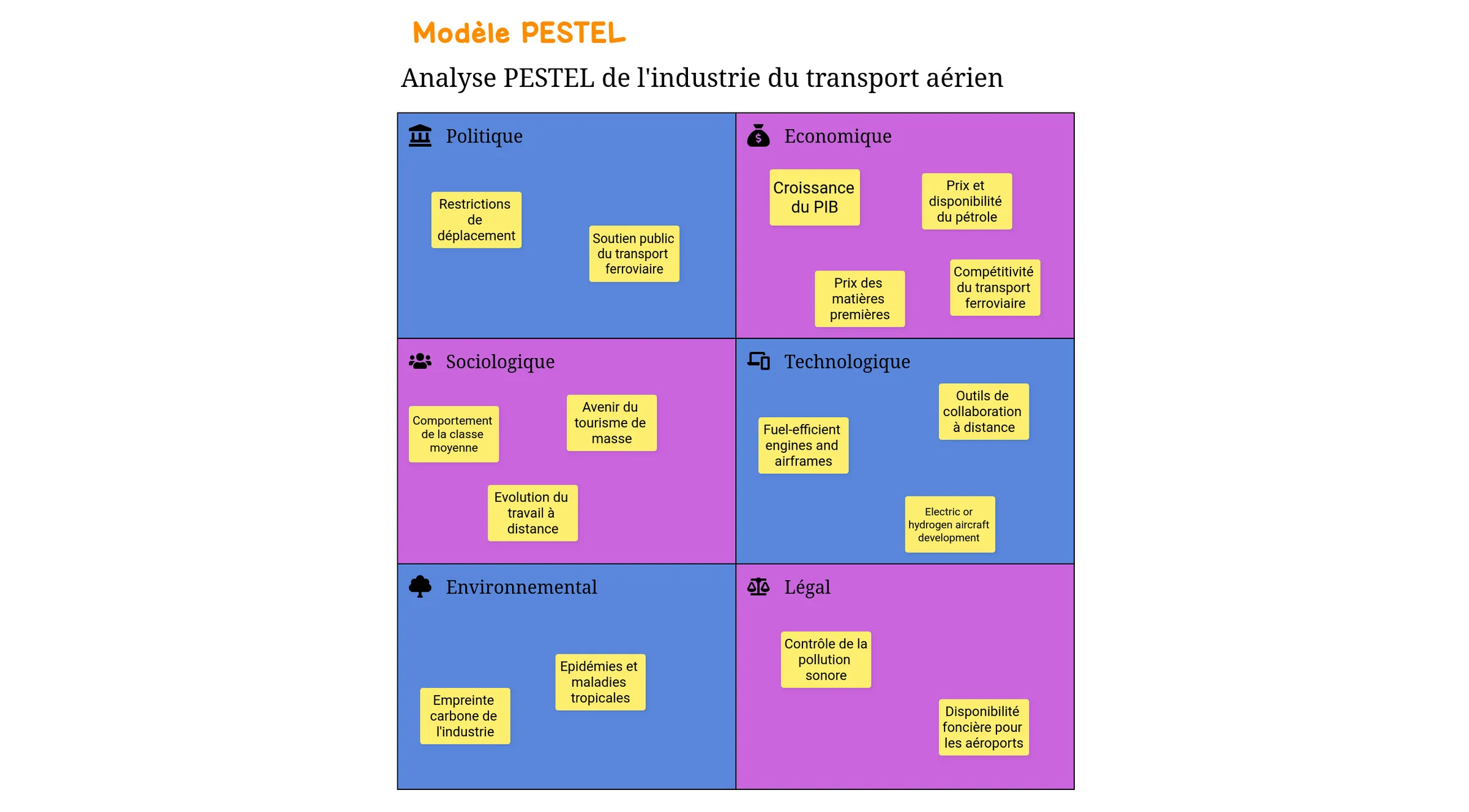 example-user-story-mapping-fr