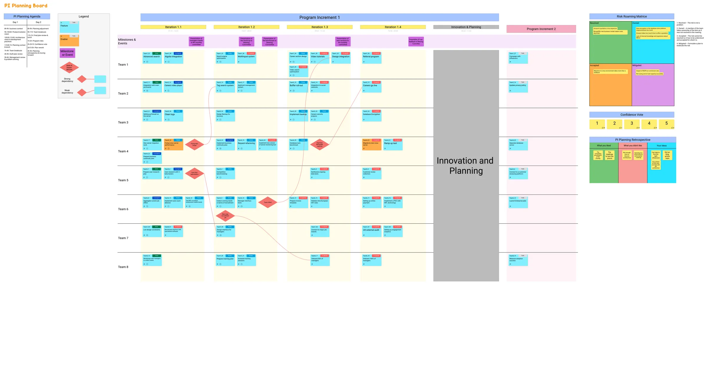 example-user-story-mapping-fr