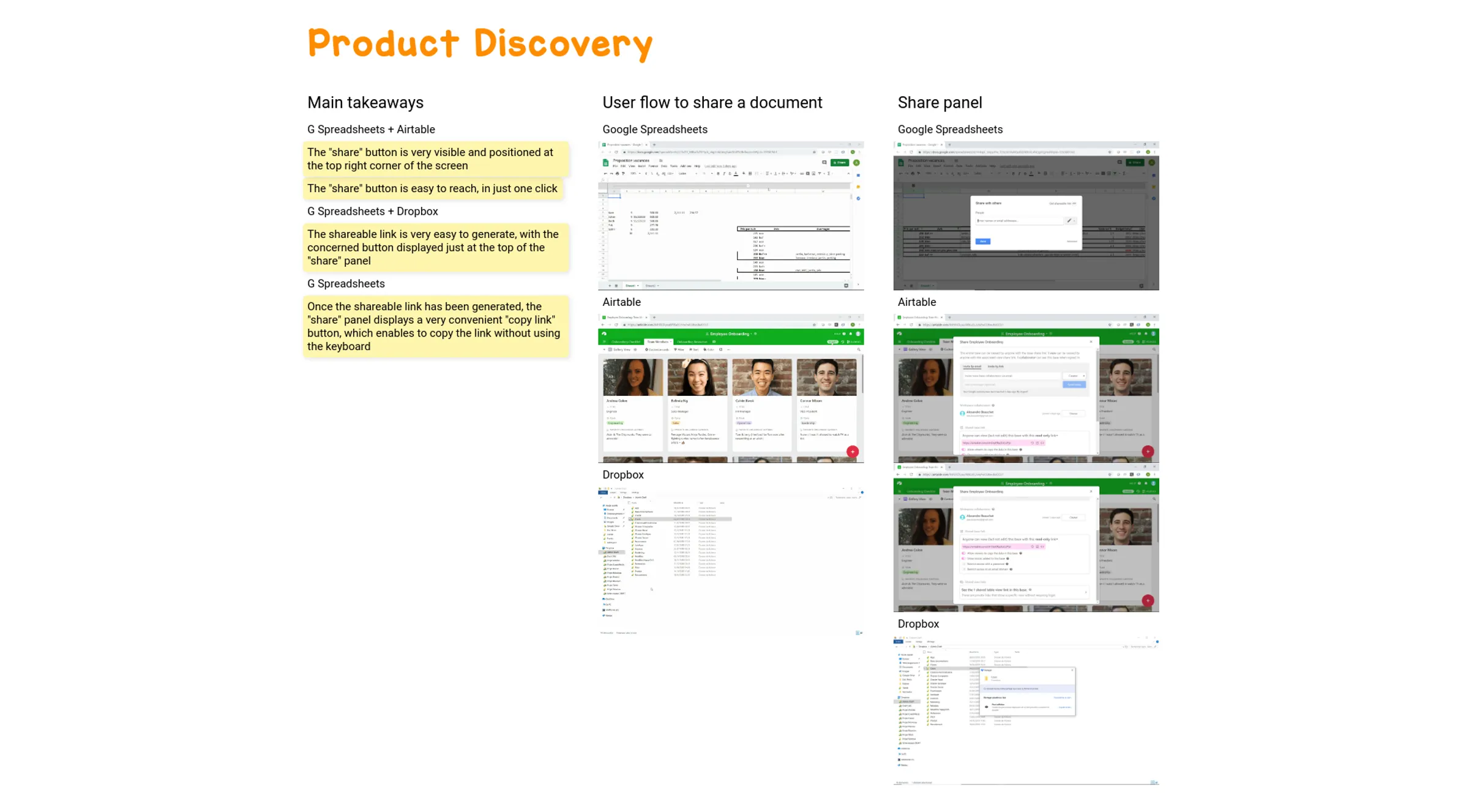 Template User Story Mapping