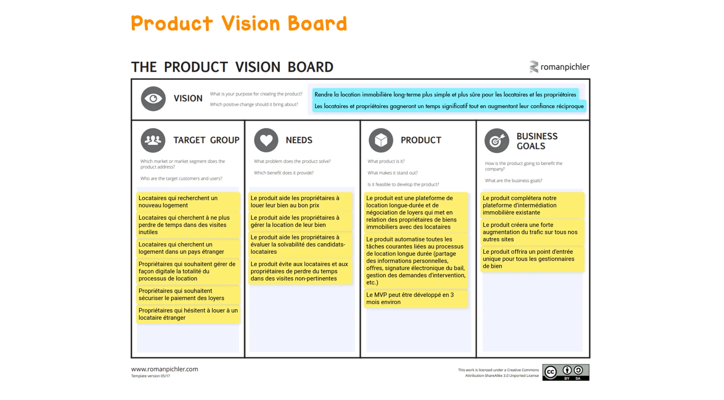 example-user-story-mapping-fr