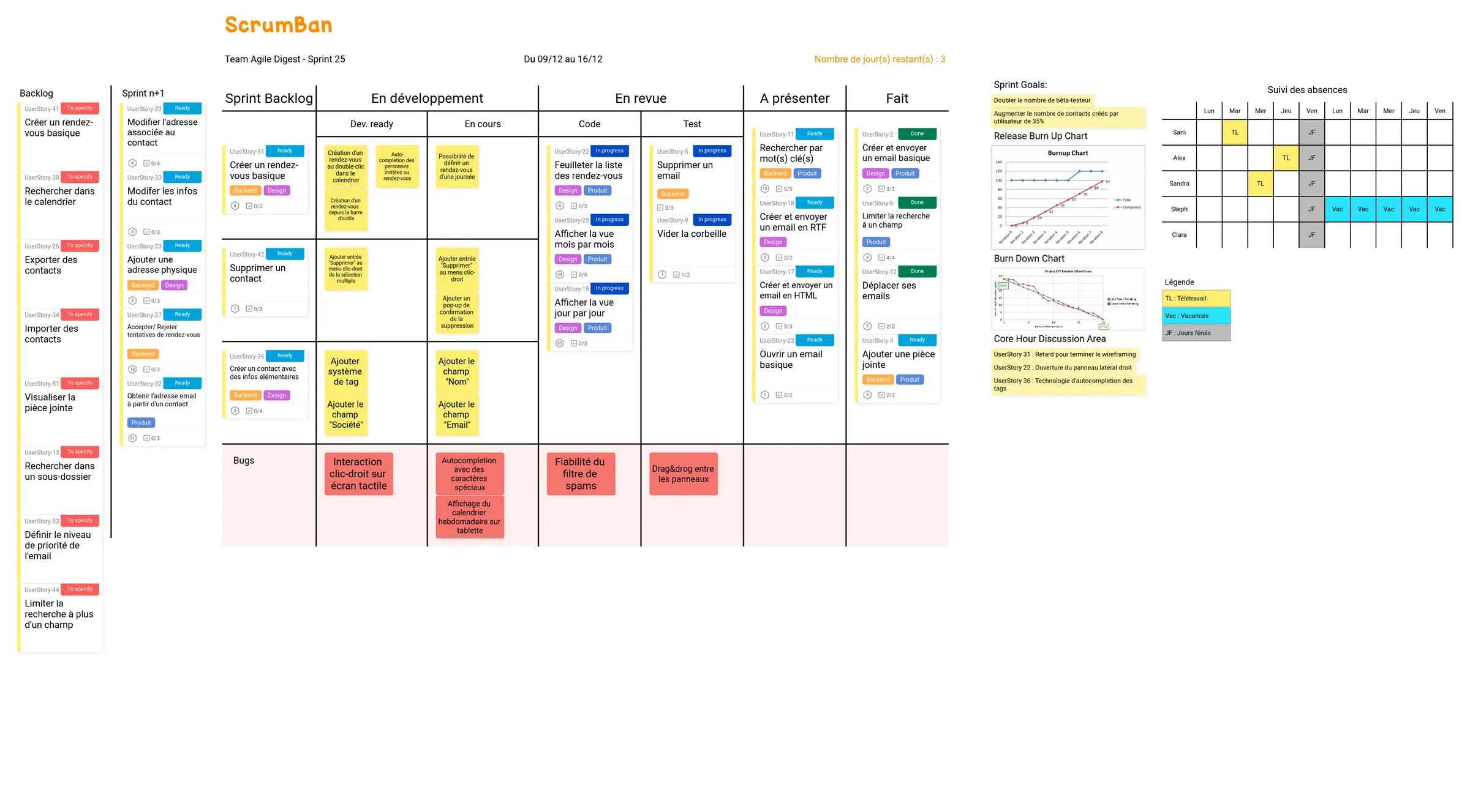 example-user-story-mapping-fr