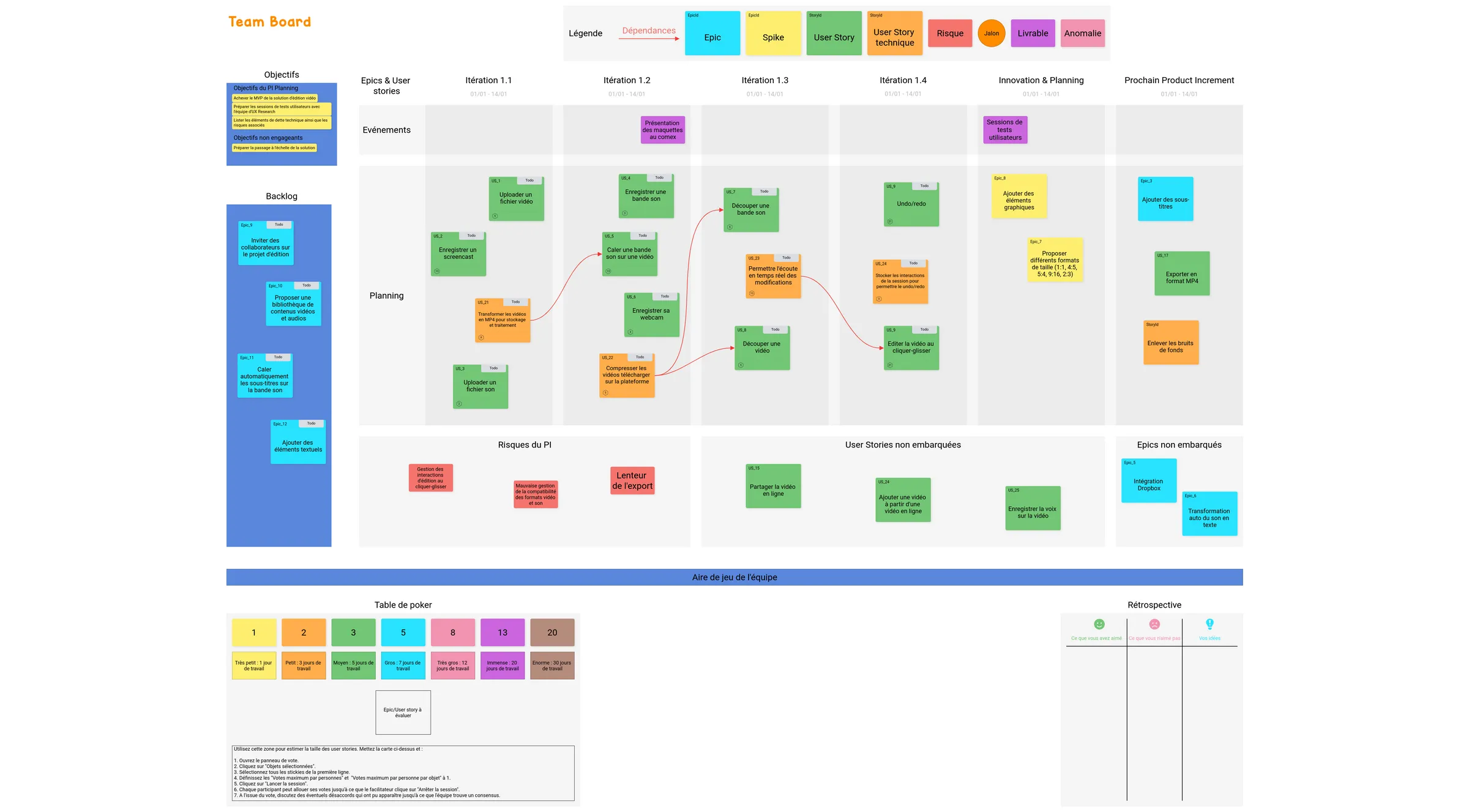 example-user-story-mapping-fr