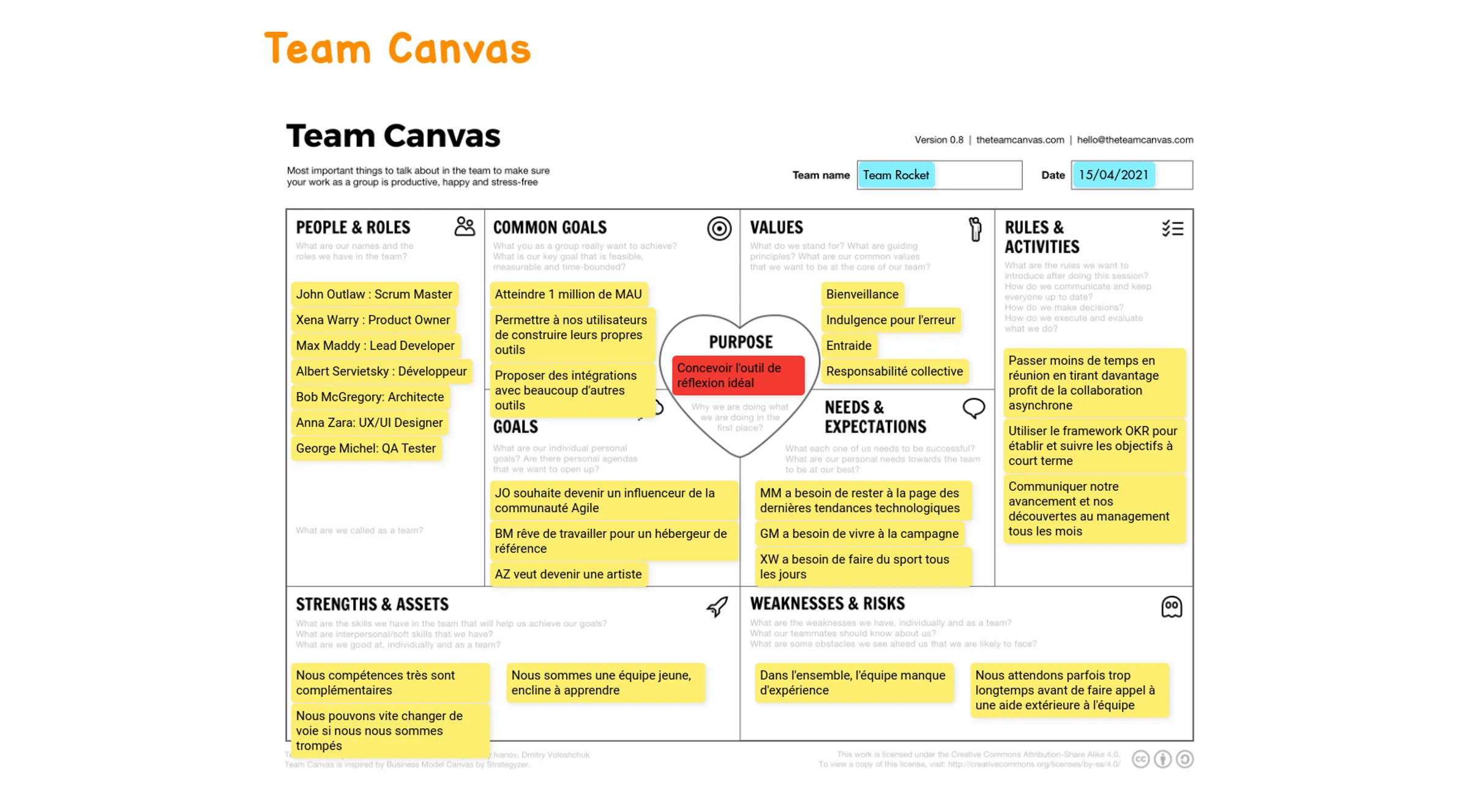 example-user-story-mapping-fr