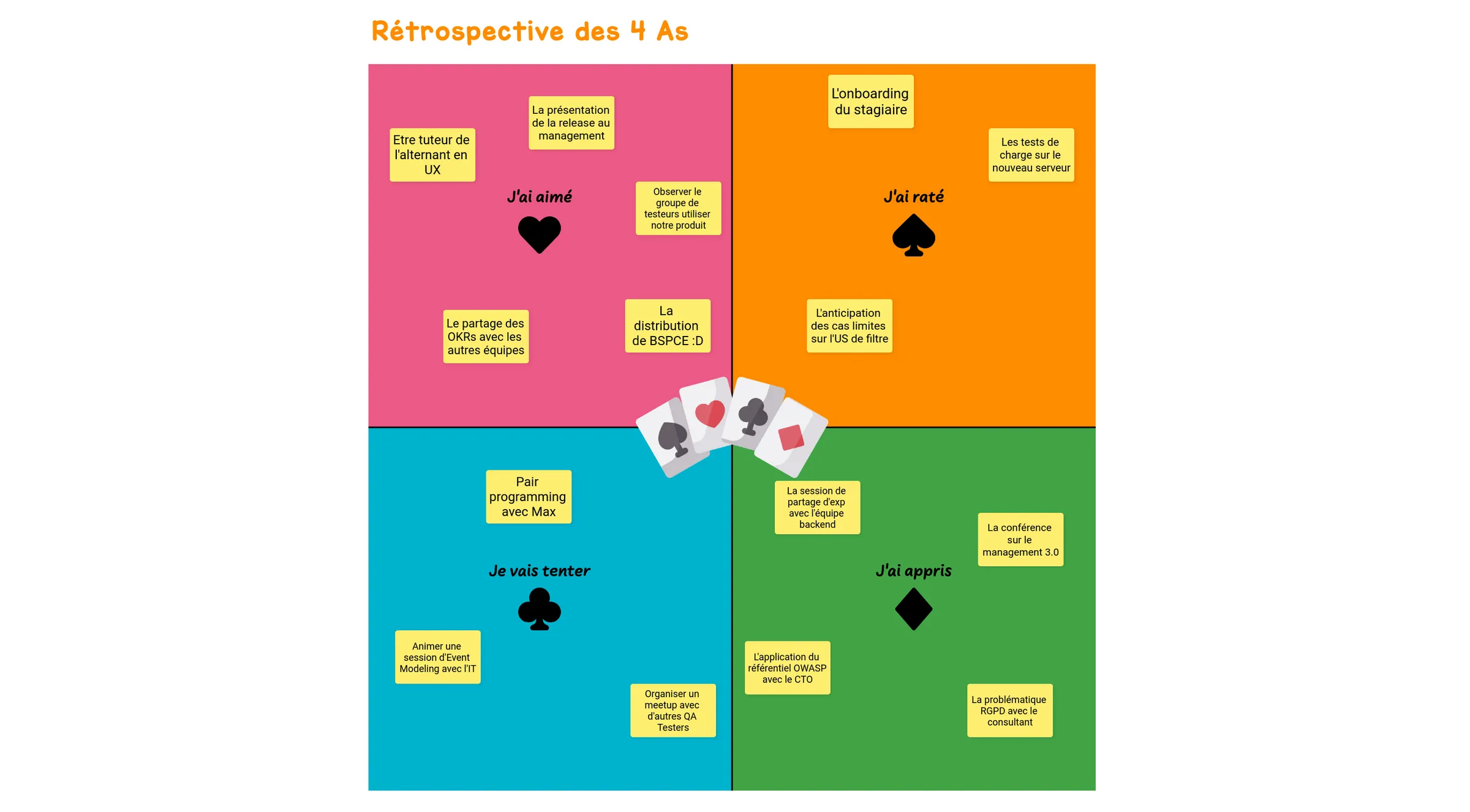 example-user-story-mapping-fr