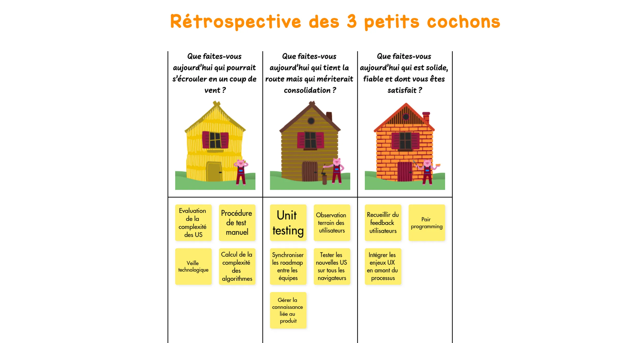 example-user-story-mapping-fr