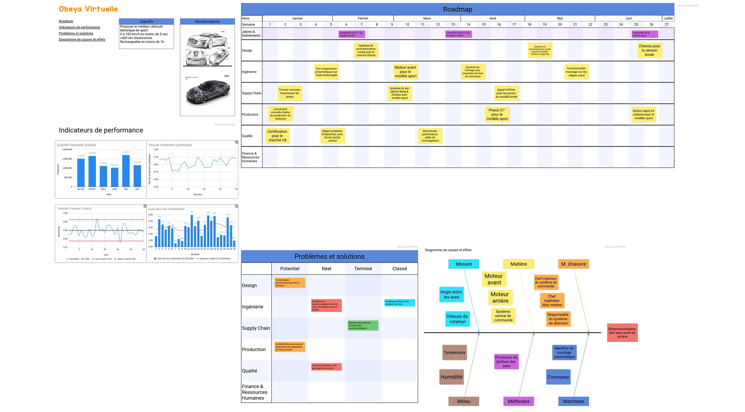 example-user-story-mapping-fr